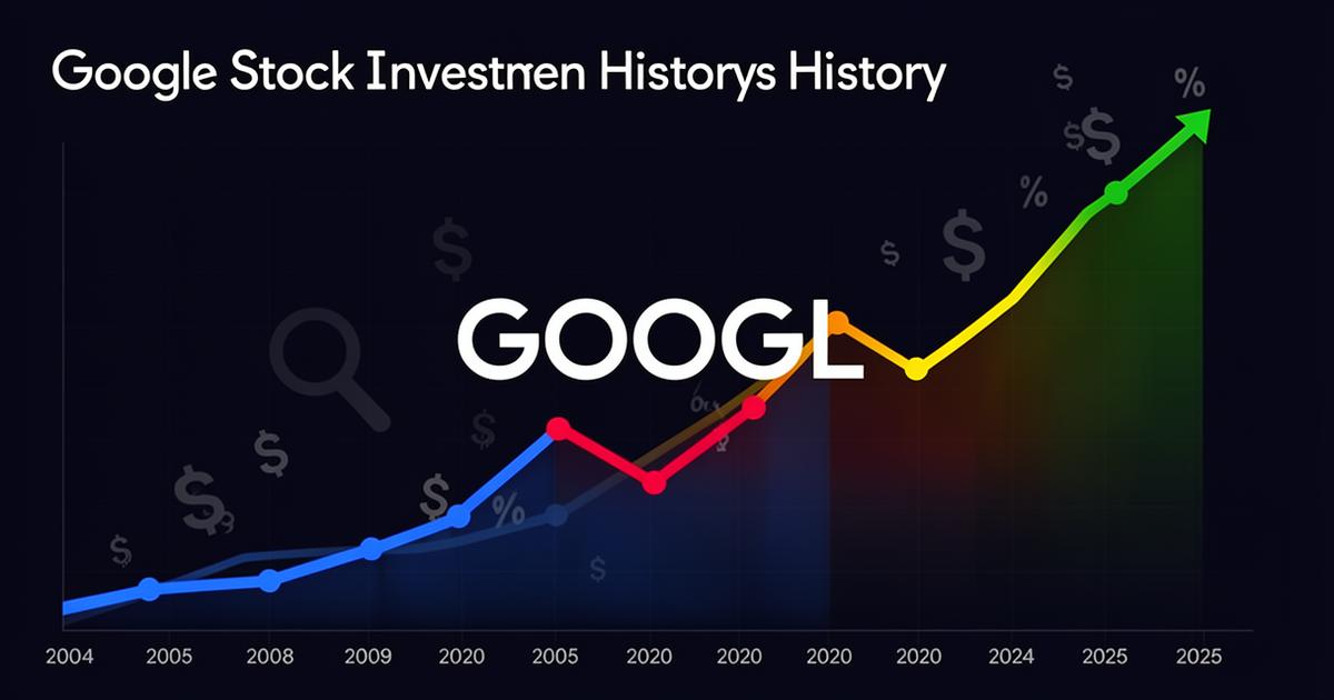 What If You Invested $1,000 in Google at Its 2004 IPO?