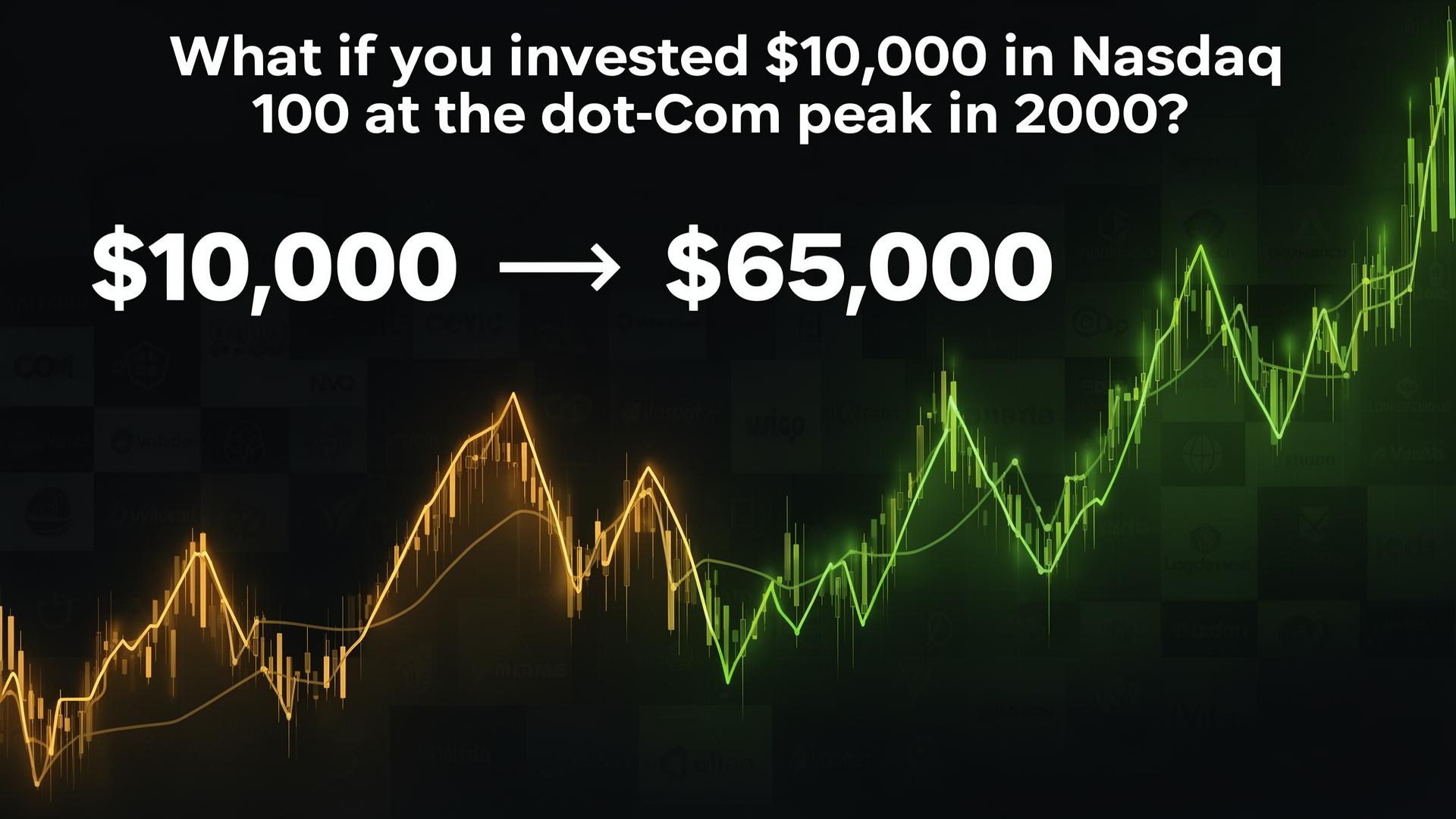 What If You Invested $10,000 in the Nasdaq 100 at the Dot-Com Peak?